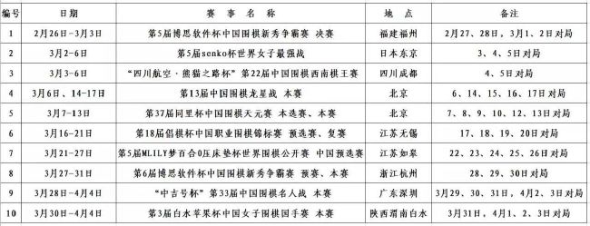 威廉姆斯此前与欧洲许多豪门传出绯闻，包括皇马和巴萨在内的球队都在关注他的动态。